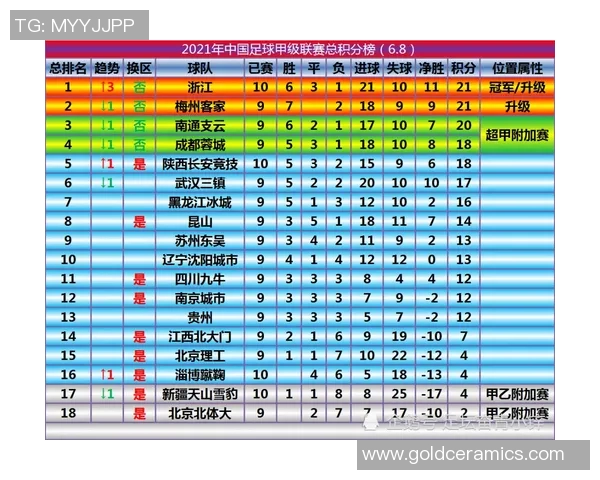 深圳排球队以97分领跑联赛积分榜展现强劲实力和夺冠希望